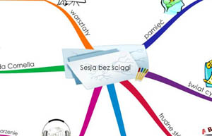 Sesja bez ściągi? Niemożliwe? A jednak!